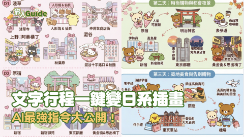 【旅人Guide】文字行程一鍵變日系插畫地圖  Gemini AI生成教學大公開